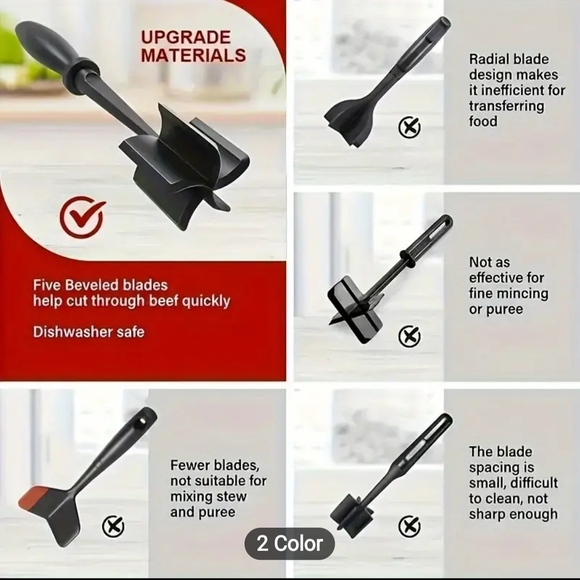 Black Meat Chopper for Home Kitchen - Picture 5 of 6